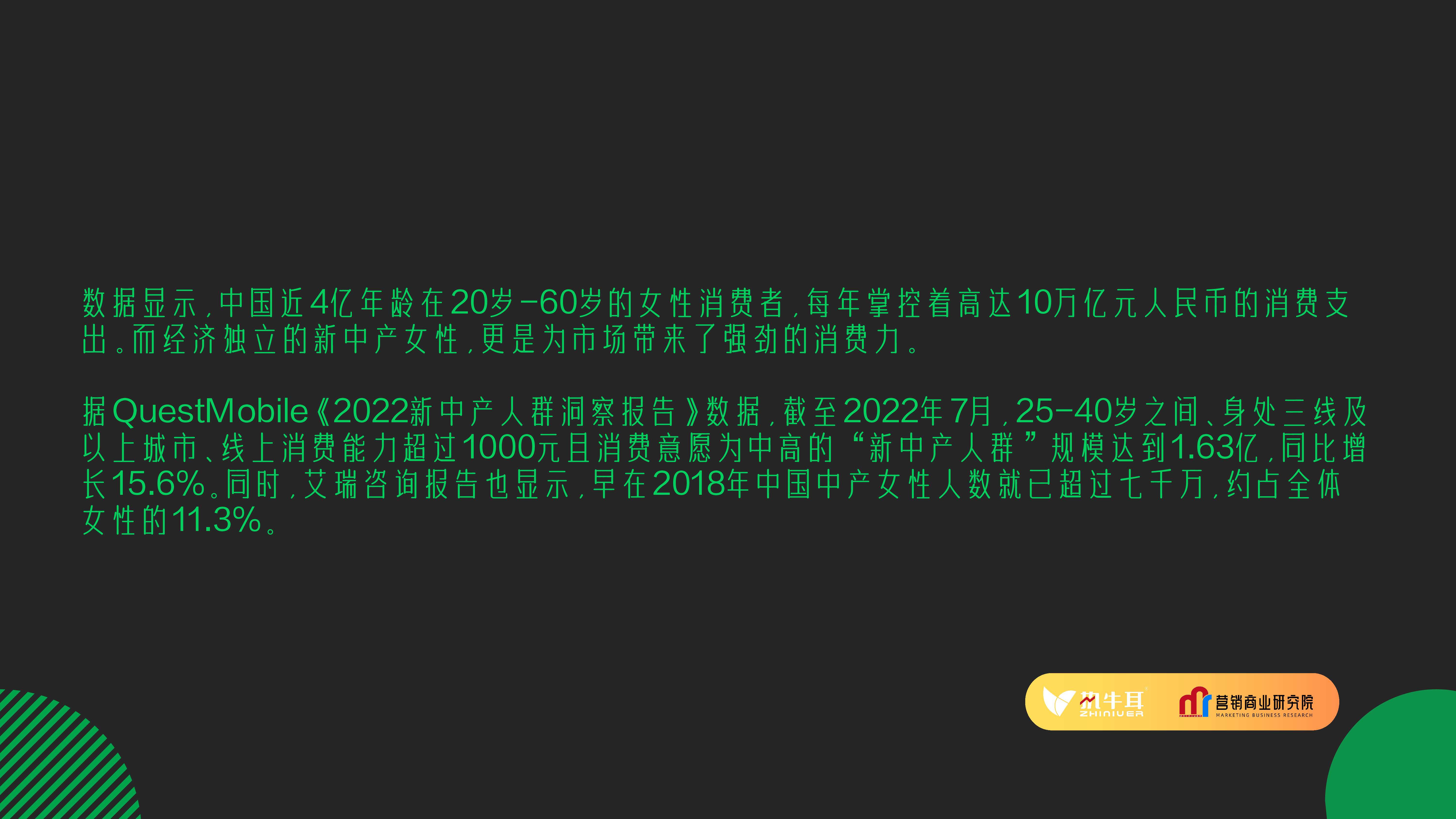 营销商业研究院2023新中产女性消费洞察报告20页